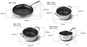 Fusion Non-stick Set med 3 Grytor + 1 st. 28 cm Stekpanna