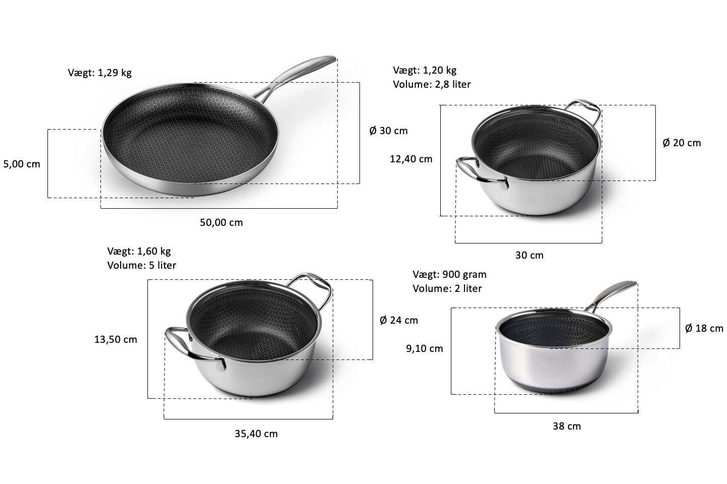 Fusion Non-stick Set med 3 Grytor + 1 st. 30 cm Stekpanna